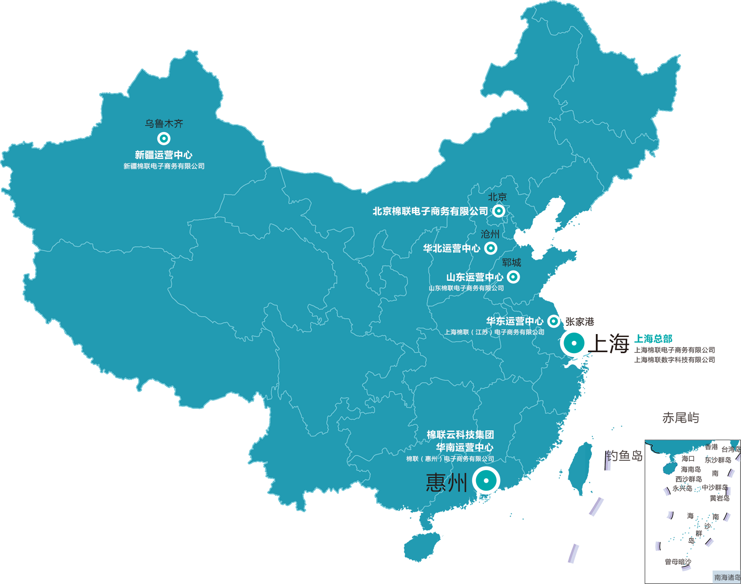 市场布局